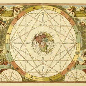 ЦЕЛЕСТИАЛС ЦЕЛАРИУС Андреас